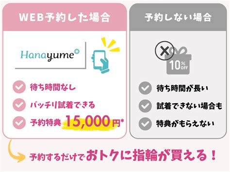 アイプリモが恥ずかしい？その理由と本当の魅力を深掘り .